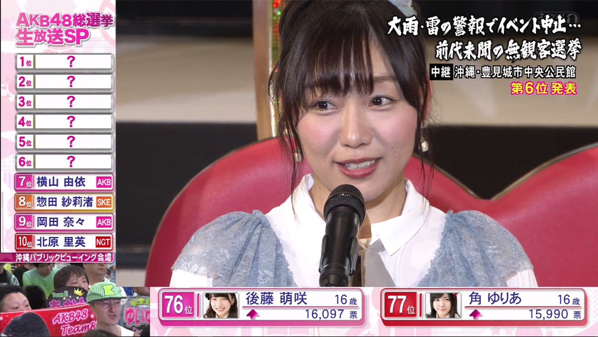 �l�C,����,�^�����g,���D,2018,2019,�{�c������